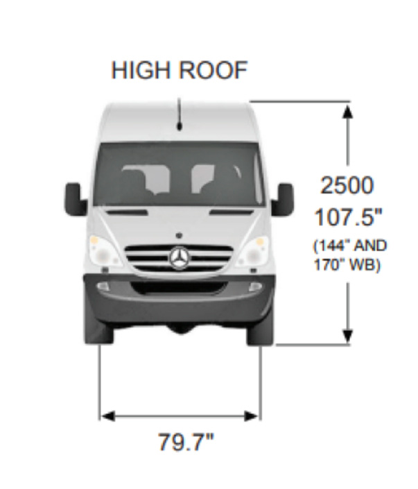 van-diagram-2